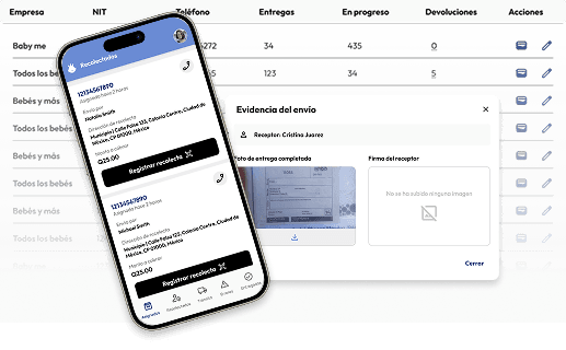 Panel de control / Dashboard