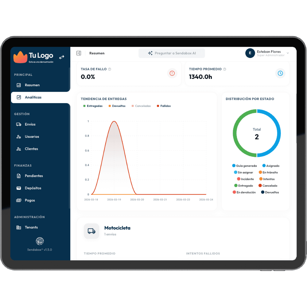Web Admin Panel Mockup